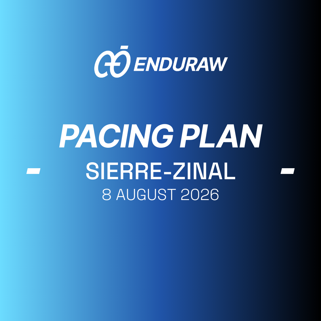 Pacing Plan - 31km Valais Suisse
